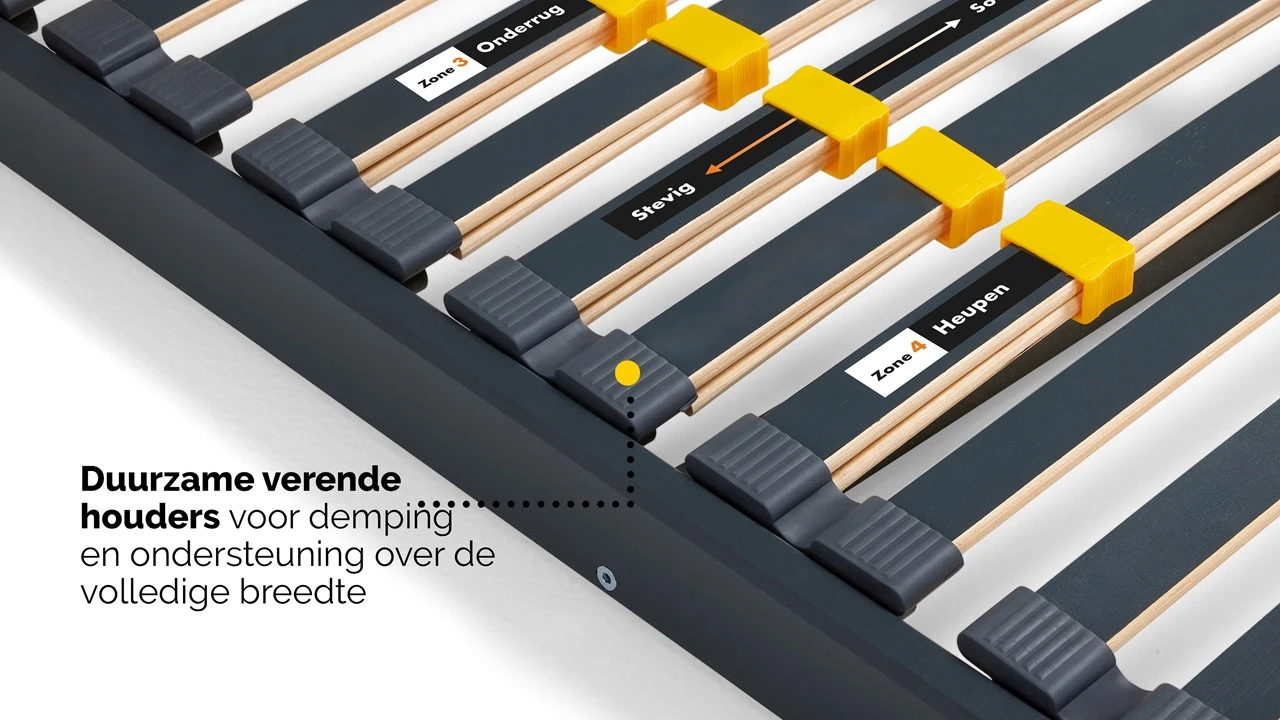 Lattenbodem Bossflex 400 Vlak - Afbeelding 3