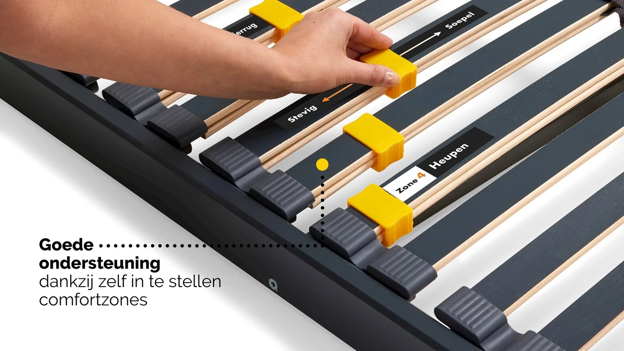 Lattenbodem Bossflex 400 Vlak - Afbeelding 4