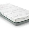 Matras Green Motion 1 En 2